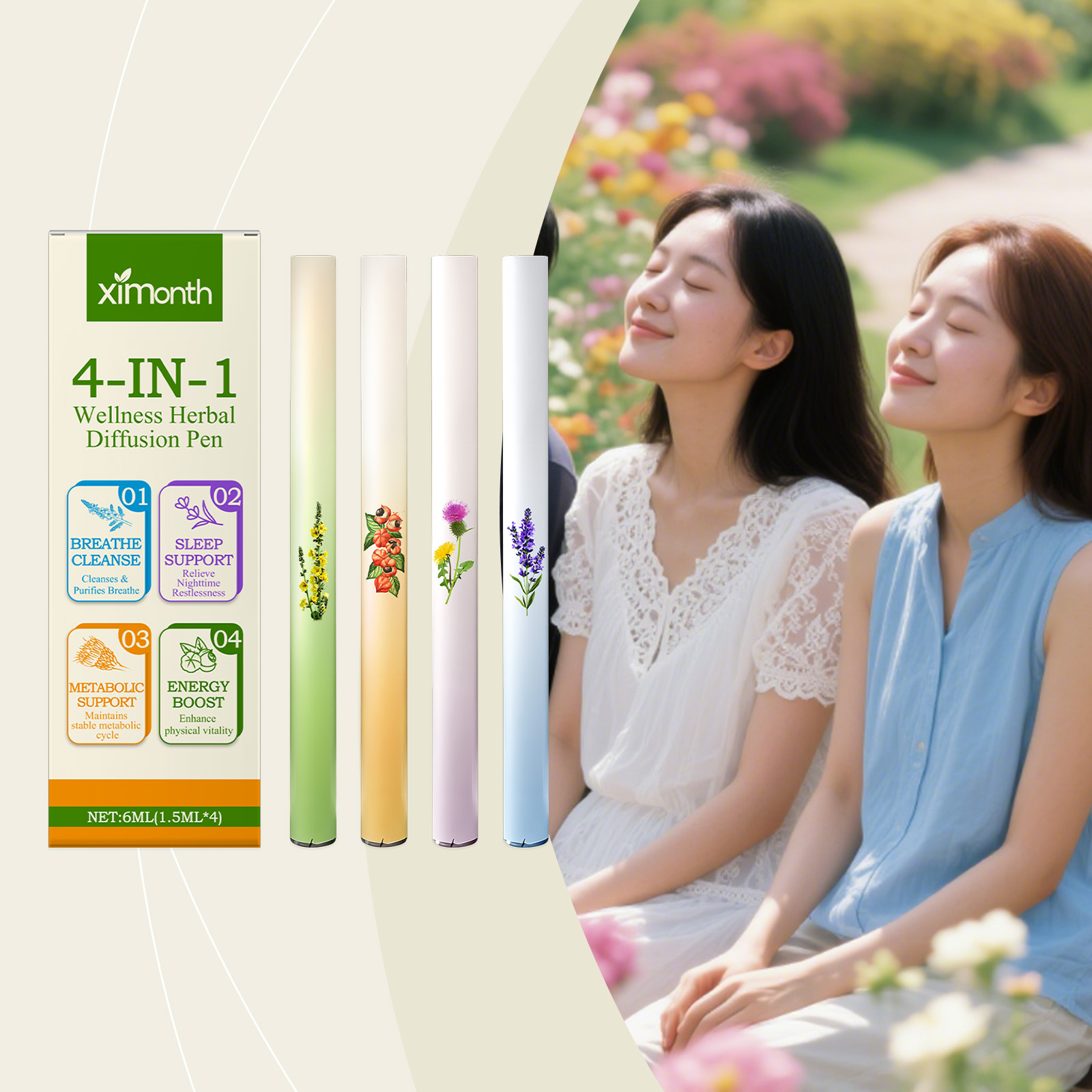 4 In 1 Herbal Energy Combo Sti - Herbal Wellness For You review and price