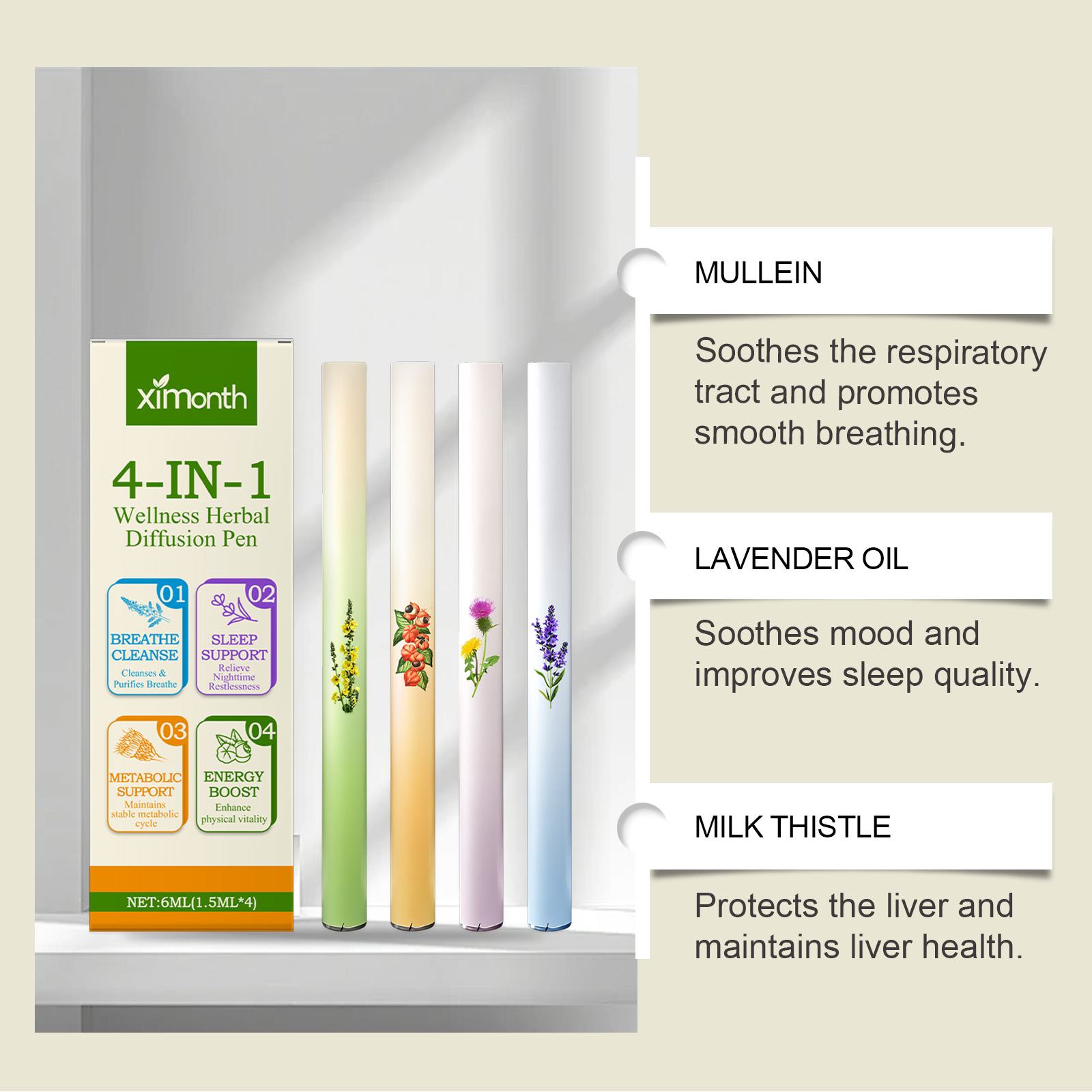 4 In 1 Herbal Energy Combo Sti - Herbal Wellness For You review and price